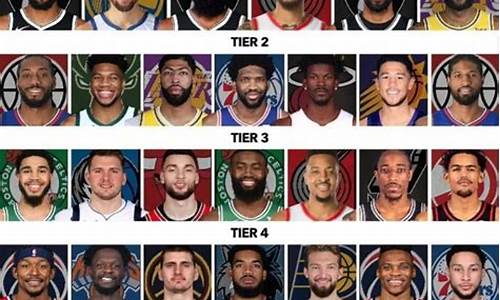 nba球员统计排名最新_nba球员统计排名最新数据