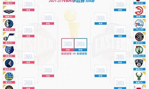 2024nba对阵图_2024nba对阵图实时