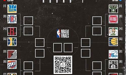 nba季后赛晋级规则第二轮_nba季后赛晋级规则第二轮是什么