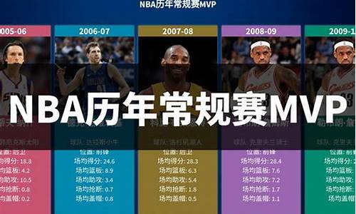 2014年nba常规赛什么时候开打_2014年nba的比赛