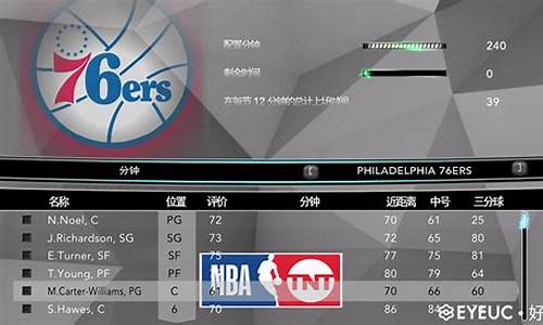 nba2k14球员交易修改器_nba2k14如何交易球员