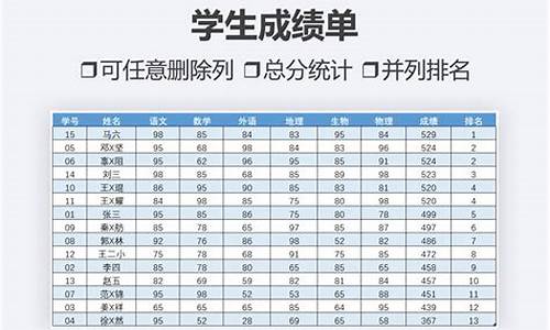 cba成绩排名表_cba成绩最新排名