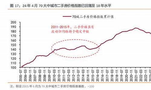 2013一2014年cba赛程