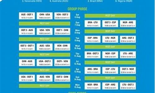 奥运会男篮赛程表_奥运会男篮赛程表最新