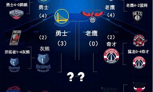 NBA篮球赛程结果_nba篮球赛程结果查询