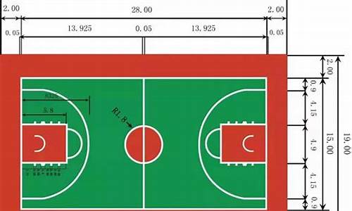 nba篮球场地尺寸多大_nba篮球场地尺寸多大合适