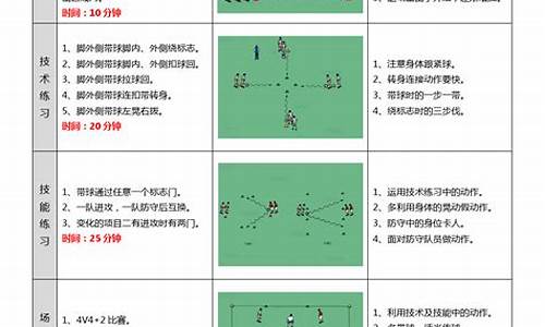 小班足球体育游戏教案大全_小班足球体育游戏教案大全及反思