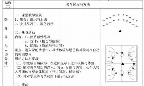 篮球体育教案表格版_篮球体育教案模板