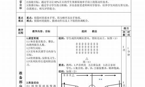 篮球体育课教案中学_篮球体育课教案中学生