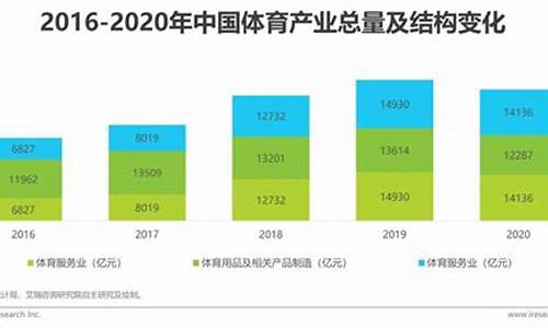 体育赛事商业化研究_体育赛事商业化研究论文