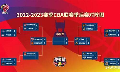 cba半决赛时间表2023_cba半决赛时间表2024