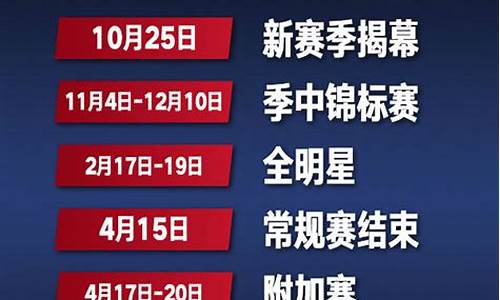 nba总决赛开赛时间安排_nba总决赛开赛时间安排最新