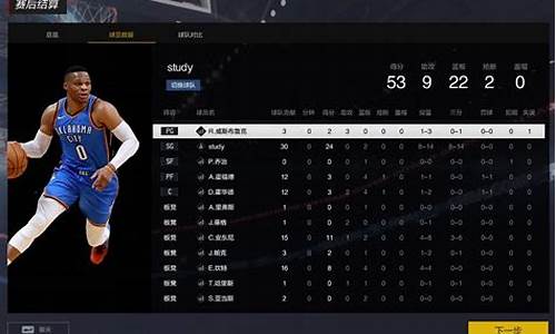 nba2k王朝模式新秀怎么签_nba2k王朝模式新秀徽章