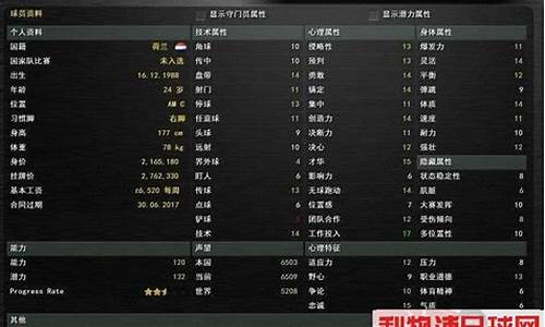 fm2013妖人中超_fm2013妖人排行榜