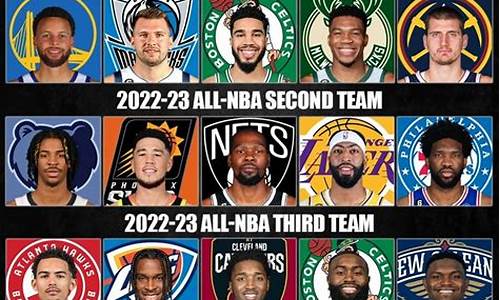 nba24赛季最佳阵容_nba 24