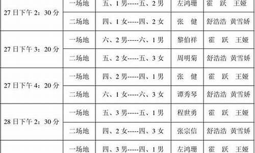 cba篮球赛时间表_cba篮球赛时间表最新