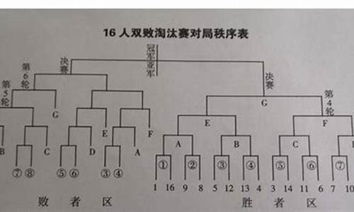 cba场次如何安排_cba场次如何安排最新