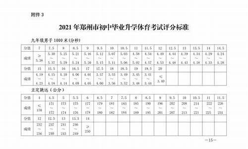 2024年体育高考改革最新方案_2024年体育高考改革最新方案山东