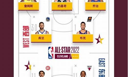 2024nba全明星定妆照