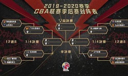 2014年cba季后赛赛程_2014cba季后赛对阵图