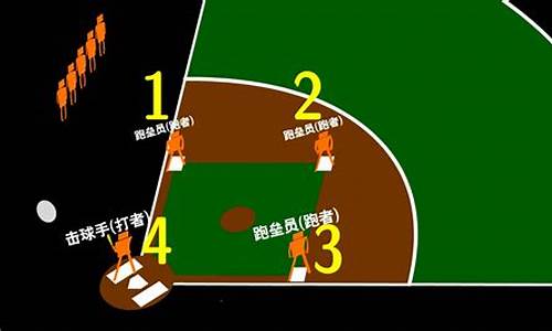 棒球比赛规则_棒球比赛规则视频讲解